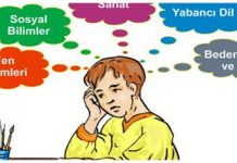 Doç Dr. Arzu BALOĞLU ‘Yeni Nesil Üniversite, Meslekler ve Beceriler Rehberi’