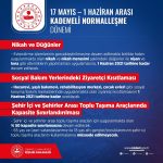 ist2