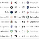 111 kopya