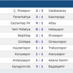 lig1