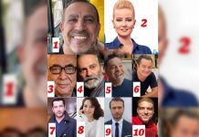 Türkiye’nin en güvenilir ünlüleri belli oldu: Zirve değişmedi!