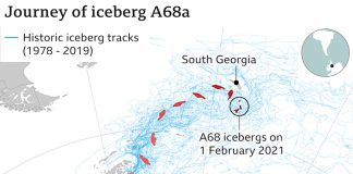 Milyarlarca ton su okyanuslara karıştı; Bir zamanlar dünyanın en büyüğü olan buzdağı artık yok!