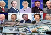 Çok zengindiler, şimdi çok çok zenginler. Pandemi döneminde servetleri iki katına çıktı.