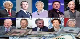 Çok zengindiler, şimdi çok çok zenginler. Pandemi döneminde servetleri iki katına çıktı.