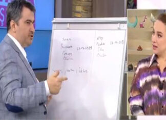 İsim Analisti mi, hurafe yorumcusu mu?