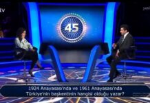 Türkiye’nin başkentini üniversite öğrencisi bilemezken seyircilerin de ancak yarıdan azı bildi!