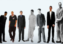 EN UZUN İZMİR: EN KISA RİZE!