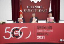 TÜPRAŞ zirvede;Türkiye’nin 500 Büyük Sanayi Kuruluşu açıklandı
