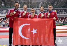 Artistik Cimnastik Erkek Milli Takımımız’dan altın madalya!
