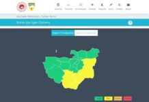 Bursa için kuvvetli yağış uyarısı !