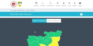 Bursa için kuvvetli yağış uyarısı !