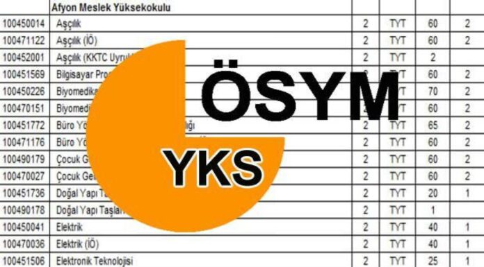 YKS 2025 yerleştirme sonuçları açıklandı