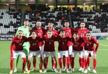 Türkiye; Andorra, Moldova, Malta ile aynı listede