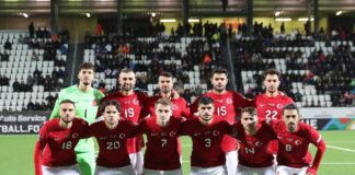 Türkiye; Andorra, Moldova, Malta ile aynı listede