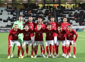 Türkiye; Andorra, Moldova, Malta ile aynı listede