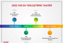 Yükseköğretim programlarına ek yerleştirme işlemleri başladı