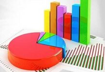 SONAR Anketi: CHP ve AKP’de en başarılı belediye başkanları…