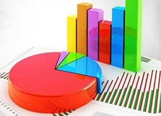 SONAR Anketi: CHP ve AKP’de en başarılı belediye başkanları…
