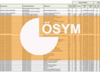 YKS ek yerleştirme sonuçları açıklandı