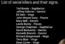 SIR ÇÖZÜLDÜ! SERİ KATİLLER 4 BURÇTAN ÇIKIYOR! EN ‘ŞAİBELİ’ AKREP MASUM!