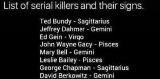 SIR ÇÖZÜLDÜ! SERİ KATİLLER 4 BURÇTAN ÇIKIYOR! EN ‘ŞAİBELİ’ AKREP MASUM!