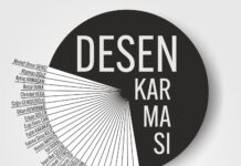 FİGÜRATİF RESİMDE DESENİN ÖNEMİNİ ANIMSAMAK İSTEYENLER İÇİN BİR SERGİ: “DESEN KARMASI”