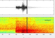 📽️Düzce Depreminin Sesi!