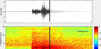 📽️Düzce Depreminin Sesi!