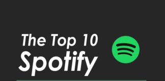 📽️Spotify’e göre Dünya 2022’de bu şarkıcıları dinledi… İşte, Top 10