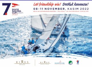 📽️7. Rixos Sailing Cup Göcek Yelken Yarışları yapıldı; Rus yatçıların akınıyla Göcek’te ekonomi canlanırken konut fiyatları tavan yaptı