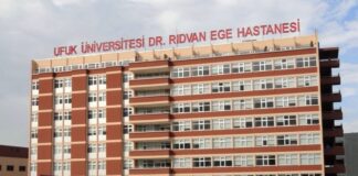Ufuk Üniversitesi için inceleme…
