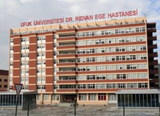 Ufuk Üniversitesi için inceleme…