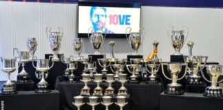 Bir eksik vardı, tamamlandı. İşte Lionel Messi’nin kazandığı kupalar