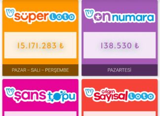 Şans Topu, Sayısal Loto, On Numara gibi şans oyunlarına yüzde 50 zam geldi.