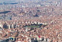 TÜİK açıkladı… Türkiye’nin en kalabalık ilçeleri