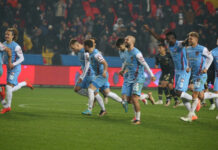 🏆⚽Gaziantep FK penaltılarla çeyrek finalde