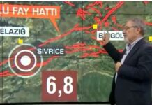 Prof. Dr. Naci Görür’den iki uyarı: “Deprem bölgesinde iseniz evi terkedin” “İlgililere sesleniyorum. Bölgedeki barajları kontrol ediniz.”