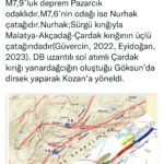 Screenshot_20230211_122309