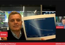 Turkcel CEO’su, şebeke sorununu anlatmak için yayına bağlandı, interneti kesildi!