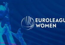 🏀Temsilcilerimizin, Avrupa Ligi çeyrek finaldeki rakipleri belli oldu