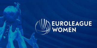 🏀Temsilcilerimizin, Avrupa Ligi çeyrek finaldeki rakipleri belli oldu