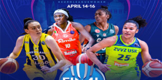 🏀İki takımımızın yer alacağı FIBA Kadınlar EuroLeague Final Four, Çekya’da