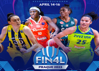 🏀İki takımımızın yer alacağı FIBA Kadınlar EuroLeague Final Four, Çekya’da
