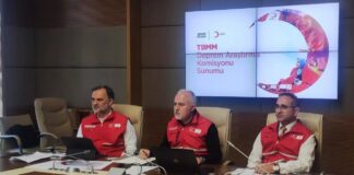 Kızılay Başkanı Kerem Kınık, “İstifa edersek işler durur”