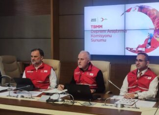 Kızılay Başkanı Kerem Kınık, “İstifa edersek işler durur”