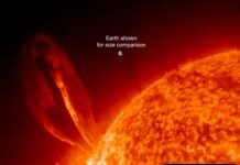 Şimdiye Kadar Görülen En Büyük Güneş Kasırgası; Dünyadan 14 Kat Daha Büyük