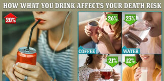 Günde altı fincan veya daha fazla kahve içenlerin erken ölüm riski yüzde 26 daha az.