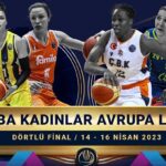 FIBA Kadınlar Avrupa Ligi