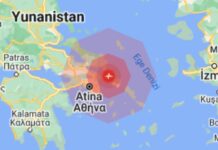 Yunanistan’da deprem 4.8