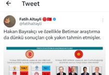 Fatih Altaylı: SONAR ve Betimar Araştırma…